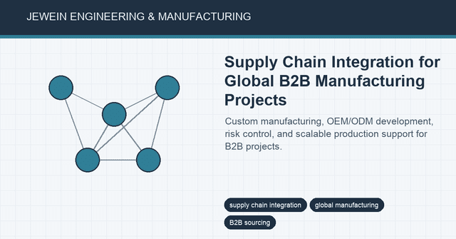 Integrasi Rantai Pasokan untuk Proyek Manufaktur B2B Global